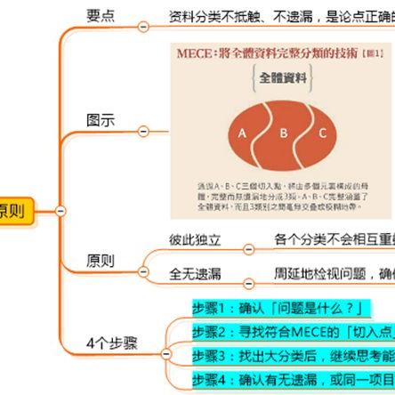 2025年3月 第528页